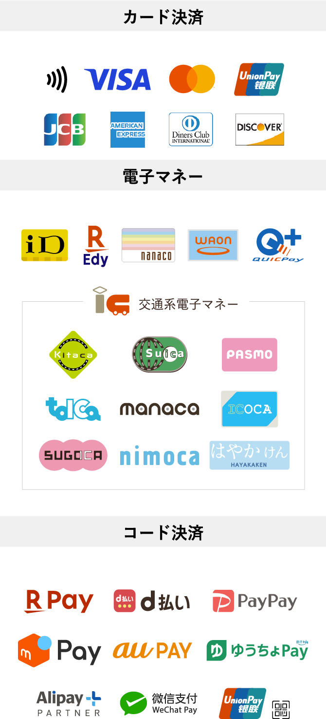 カード決済、電子マネー、コード決済